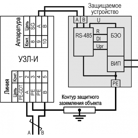 Устройство защиты интерфейса