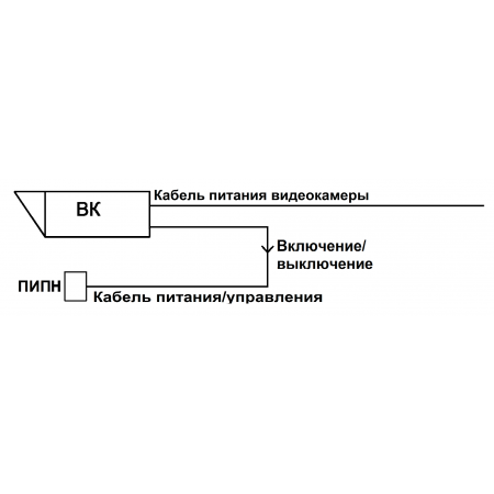 ПИПН-30/60 Ex