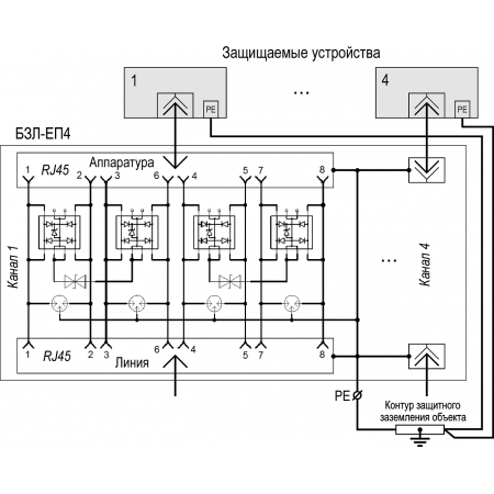 БЗЛ-ЕП4