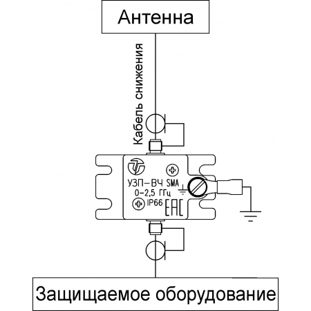 УЗП-ВЧ SMA