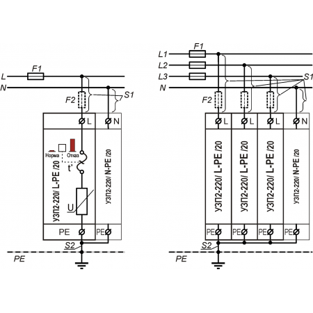 УЗП2-220/L-PE/20