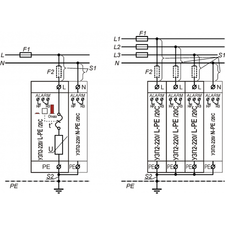 УЗП2-220/L-PE/20С