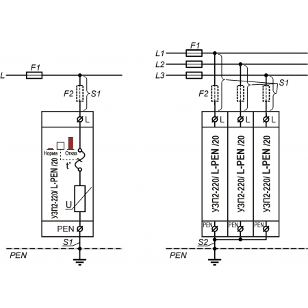 УЗП2-220/L-PEN/20