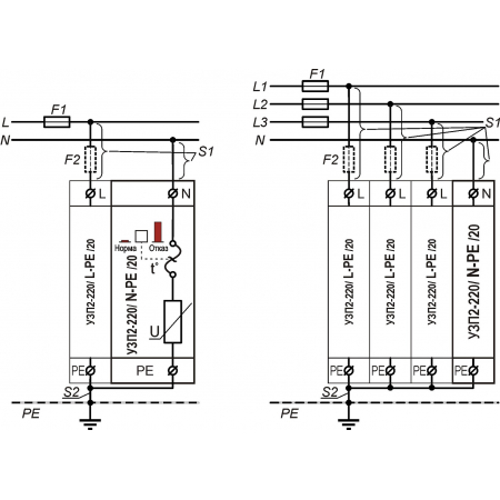 УЗП2-220/N-PE/20