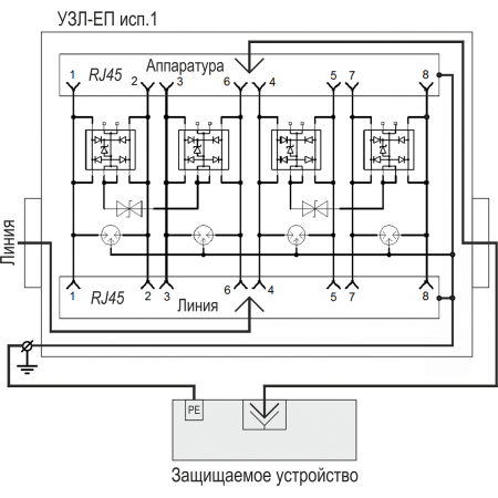 УЗЛ-ЕП исп.1
