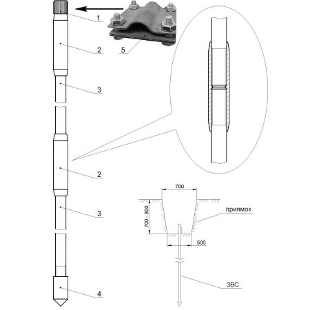 ЗВС-3