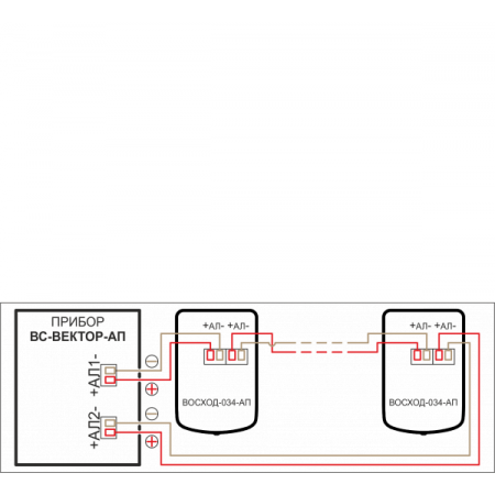 ВОСХОД-034-АП