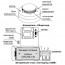  GSM ( 212-63-GSM)