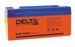  6 , 3,2  DTM 6032 Delta