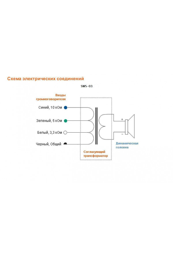 Помогите Уменьшить Мощность Такой Радиоглушилки. - Радиопередатчики - Форум по радиоэлектронике