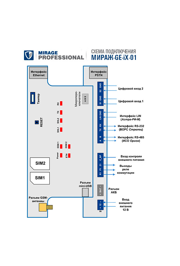 Мираж схема. Стелс НПП Мираж-ge-IX-01. Мираж GSM м8 03 схема подключения. Мираж GSM a4-03. Мираж GSM m4 03 инструкция.