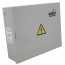 VIZIT-MB2
