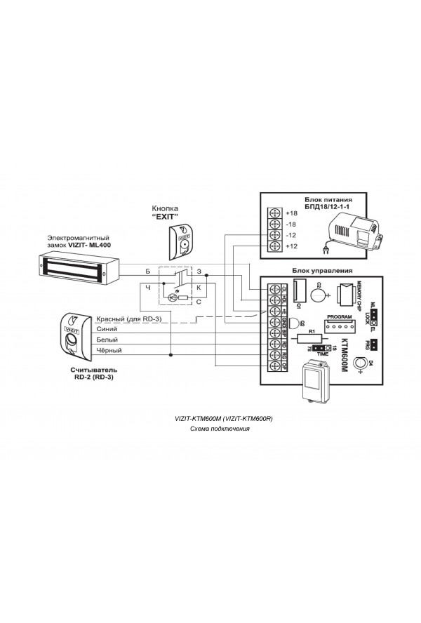 Vizit ктм602м схема подключения