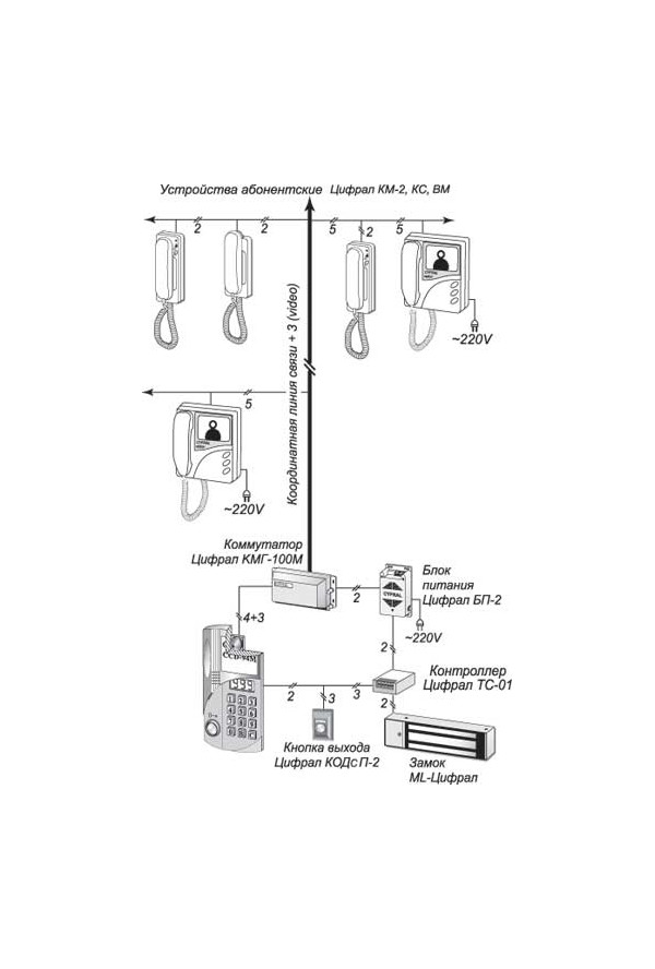 Цифрал 2094 инструкция. Цифрал КС трубка домофона схема подключения. Коммутатор Цифрал КМГ-100 схема подключения. Схема подключения трубки домофона Цифрал. Схема подключения домофона Cyfral CCD 2094.