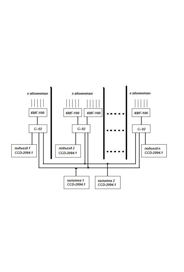 Цифрал 2094 инструкция. КМГ-100 коммутатор. Цифрал КМГ-100 схема подключения. Цифрал КМГ-100 коммутатор. Cyfral КМГ-100 схема подключения.