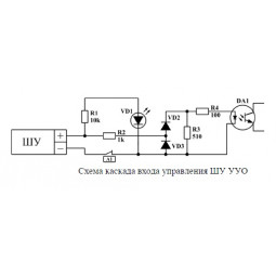 Шуз шкаф управления задвижкой тинко