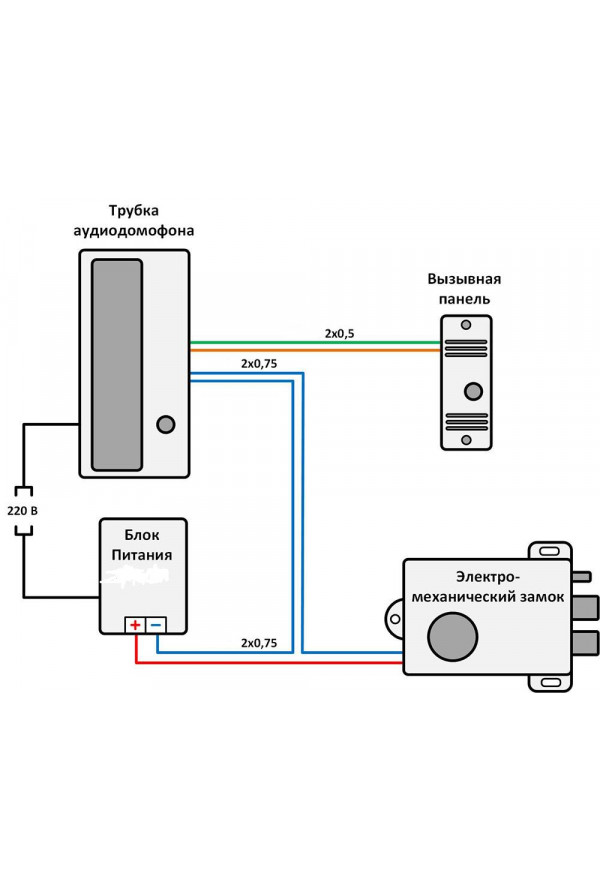 Схема подключения электрозамка к видеодомофону на калитку