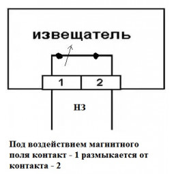 St dm030nc br магнитоконтактный датчик нз коричневый врезной для металлических дверей зазор 35 мм