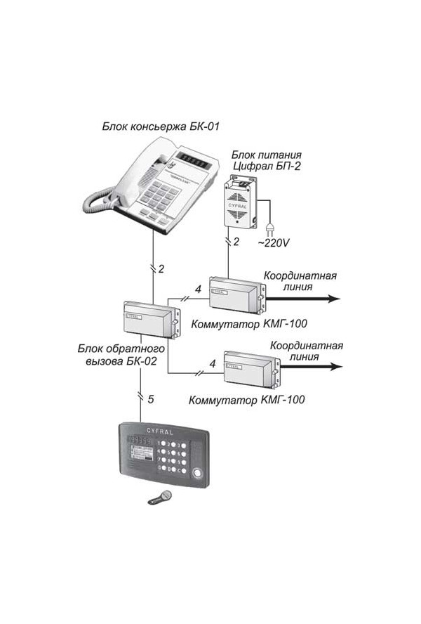 Ccd 2094 cyfral схема подключения