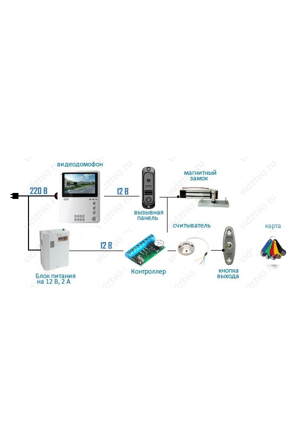 Avc 305 вызывная панель схема