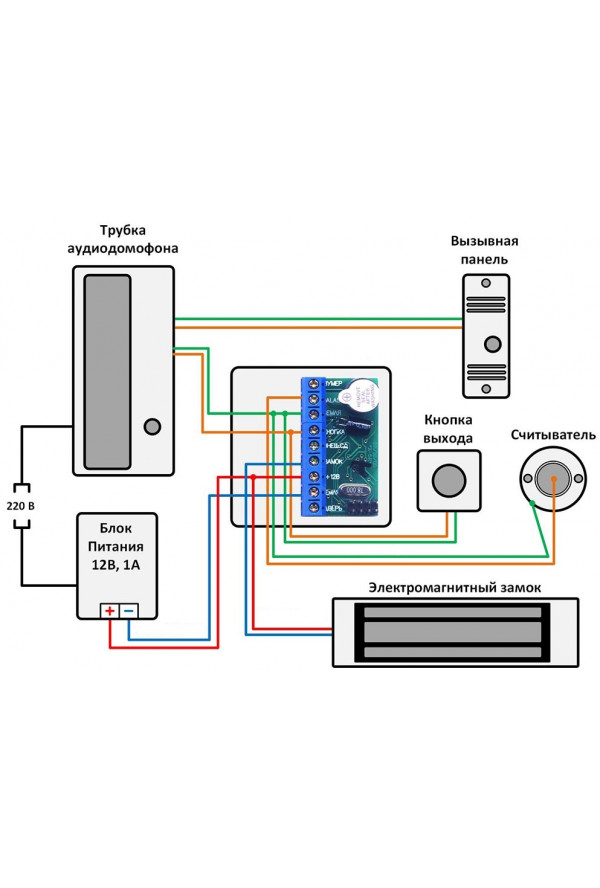 Подключение замка. Z-5r схема подключения электромагнитного замка. Считыватель Matrix 2 схема подключения к электромагнитному замку. AVC 105 вызывная панель схема подключения. Схема подключения электромагнитного замка.