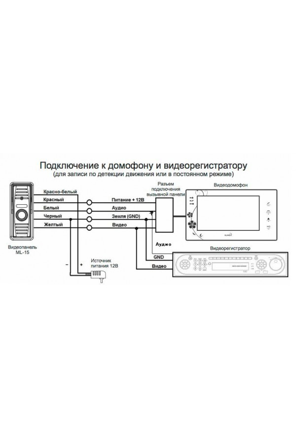 Видеодомофон Commax CDV-70KM