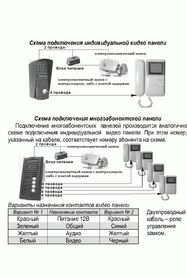 Activision схема подключения