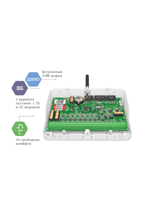 Контакт Gsm 5 Купить