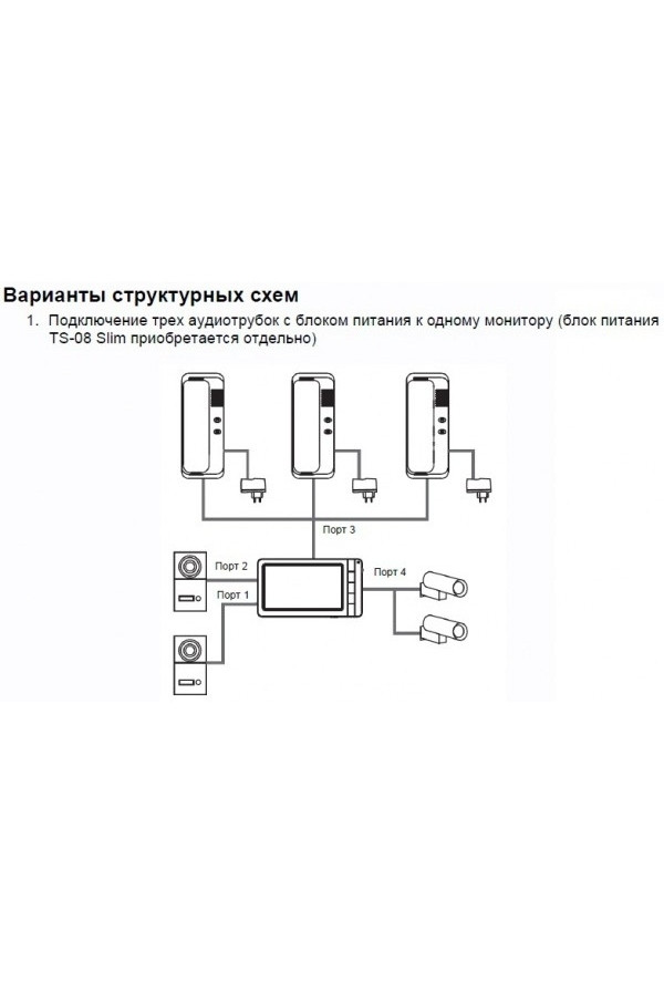 Tantos amelie схема подключения