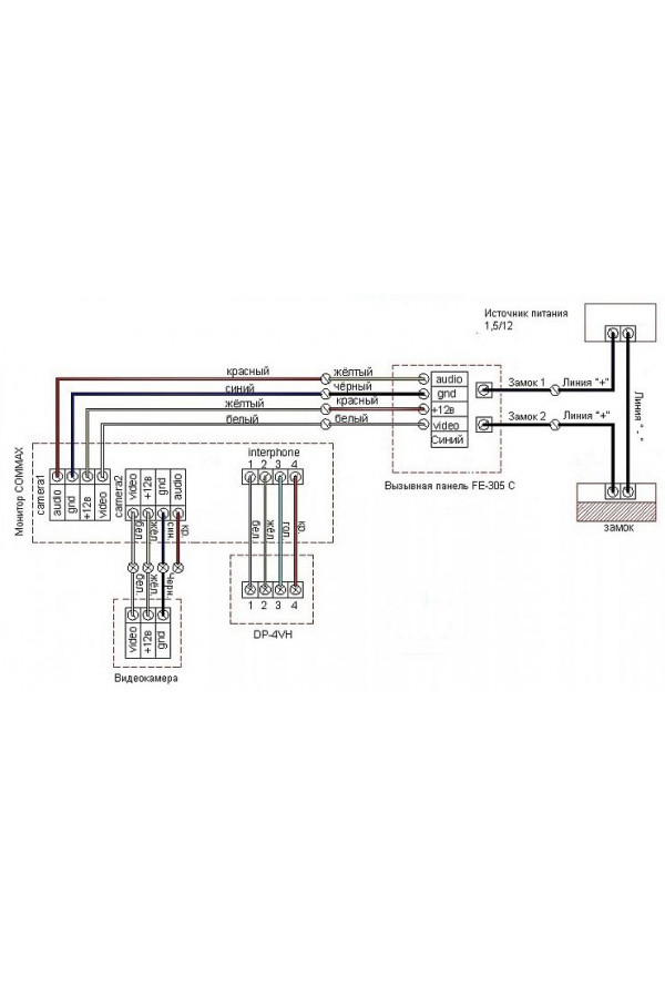 Видеодомофон commax cdv 71be инструкция схема подключения проводов